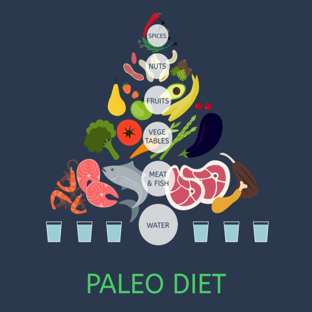 Bone Broth – The Paleo Superfood You’ve Been Craving!